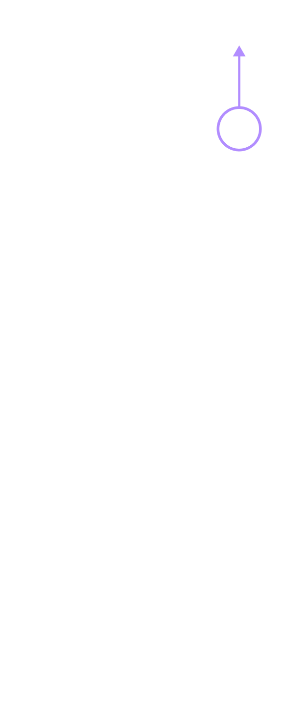Explanation overlay for video call page