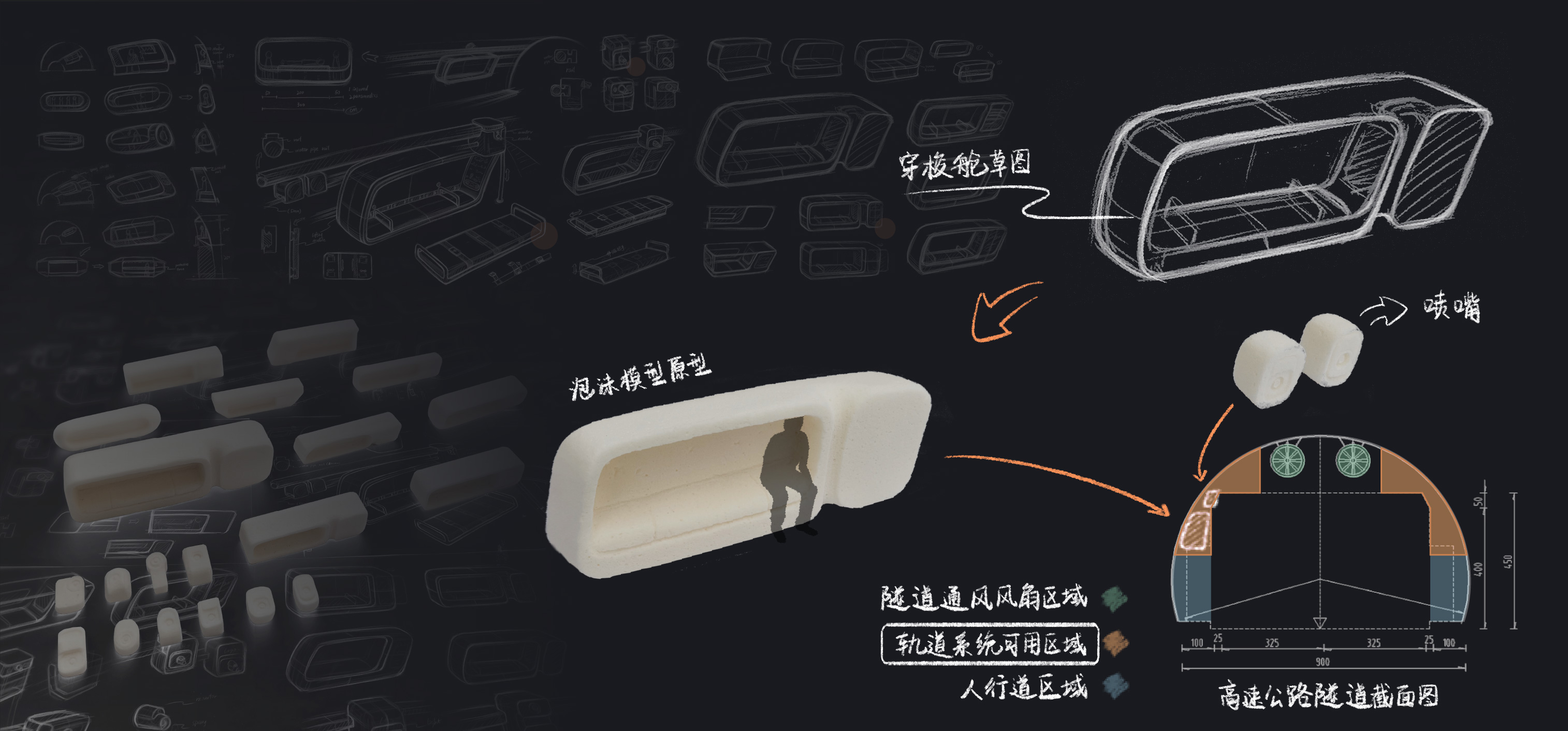 草图与原型中文展示图